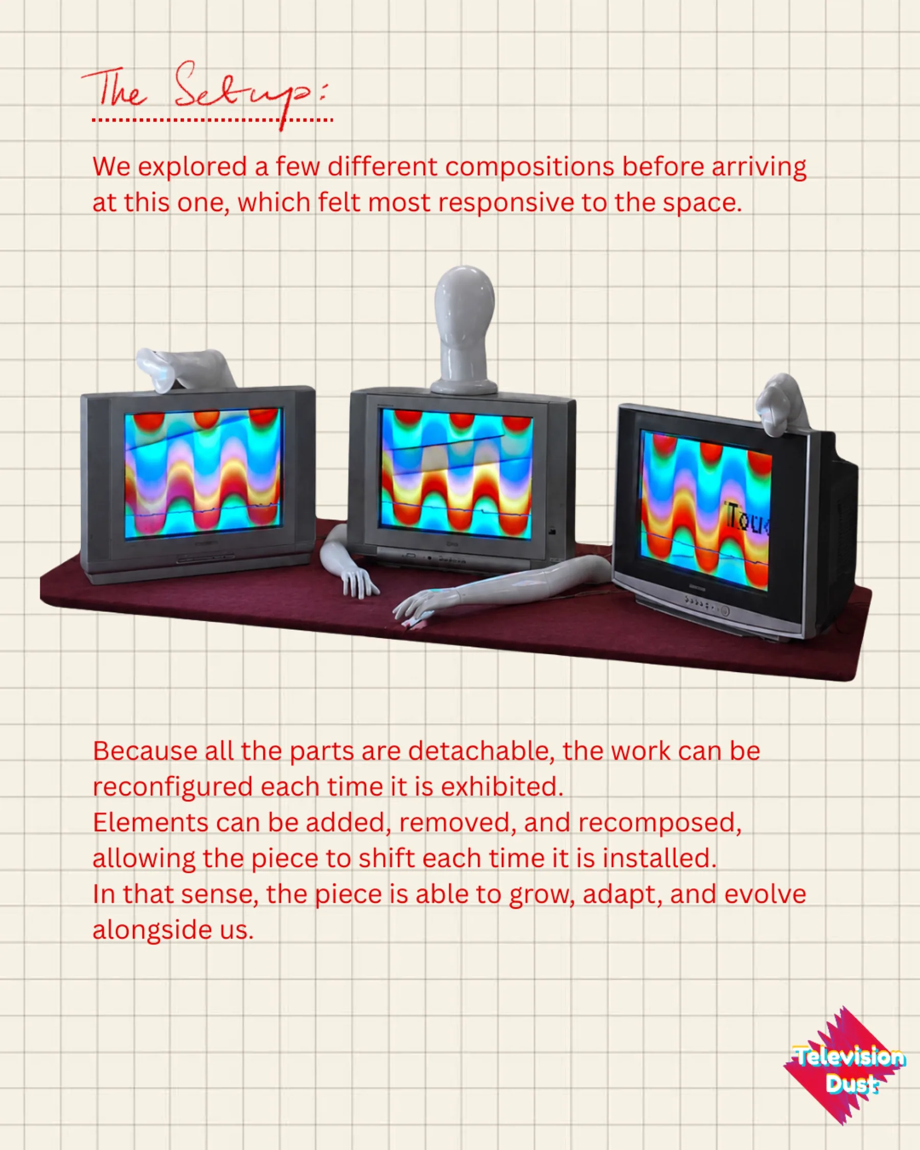 Annotated layout sheet showing the three CRTs and detachable mannequin limbs.